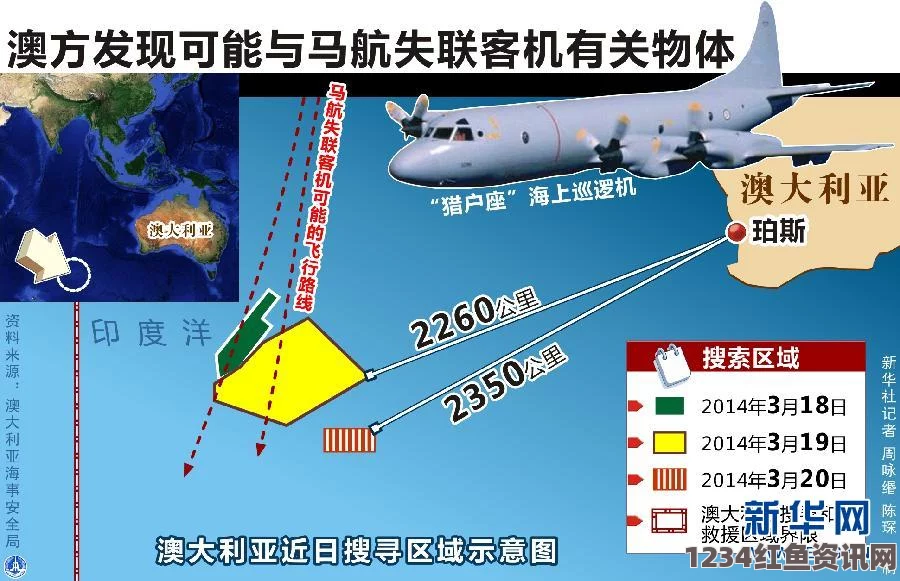 澳大利亚在科科斯群岛展开马航失联航班大规模搜索行动