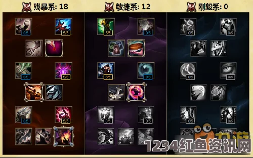 LOL10.16版本加里奥中单的天赋选择与加点推荐