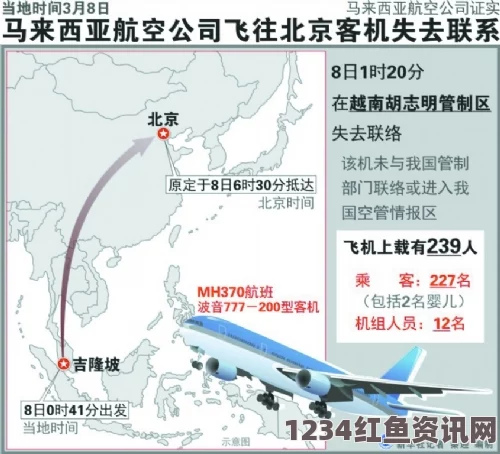 揭秘马来西亚失联飞机消失之谜，地点、原因及谜团解析