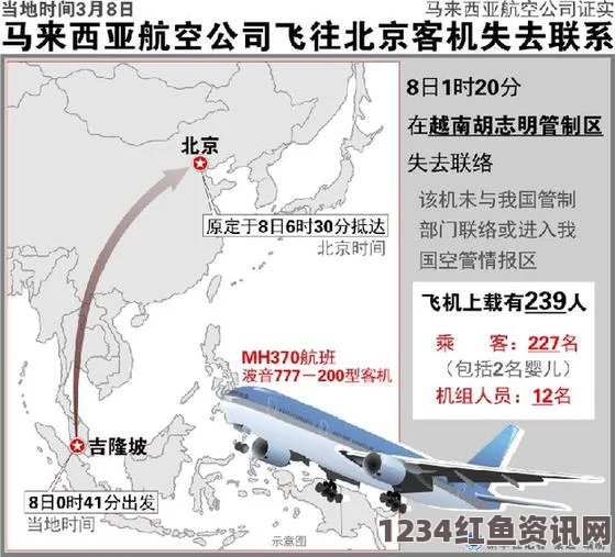 马来西亚航空一架载有239人飞机失去联系，其中包括160名中国人