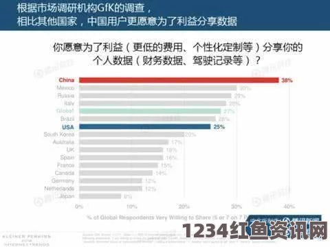 英媒报道，中国虚拟支付方式发展迅猛，领先全球