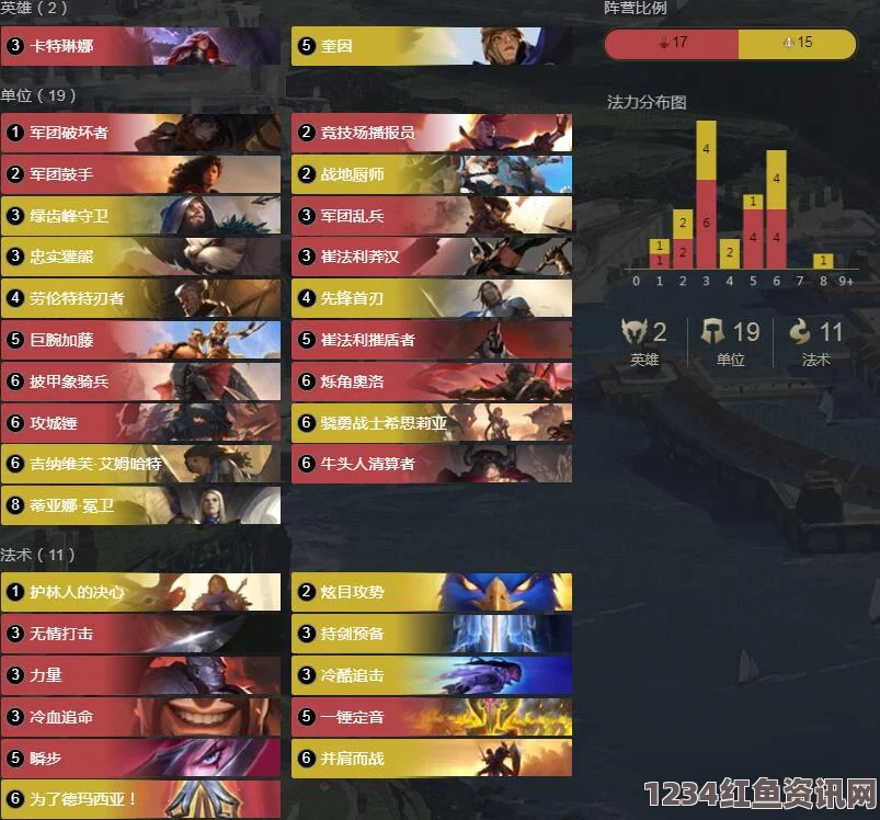 LOR1.6版本全面卡组攻略，卡组属性解析与搭配分享