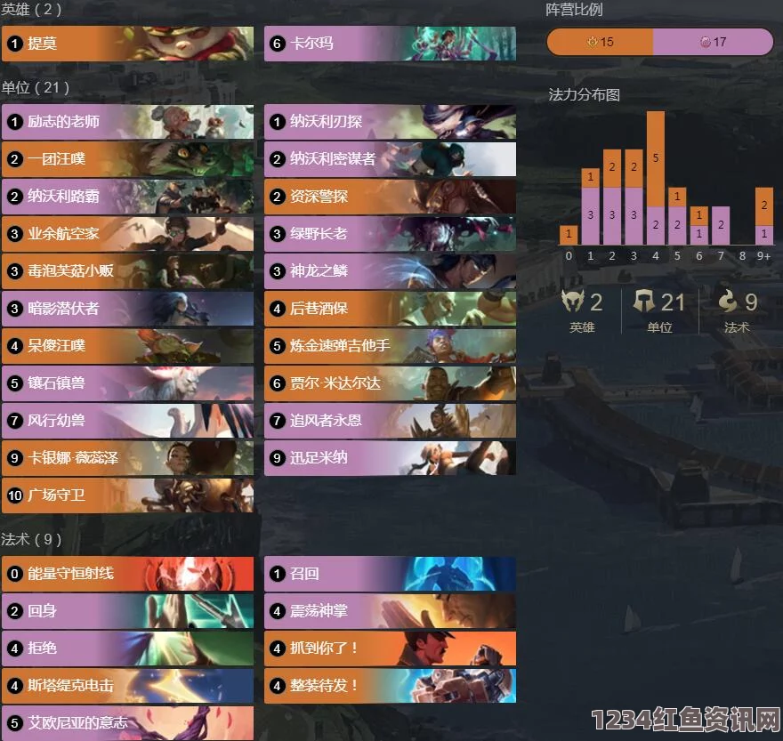 LOR1.6版本扰乱敌军卡组攻略，深度解析卡组属性与搭配策略