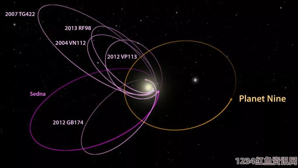 美国宇航局新发现揭秘，太阳系外新增715颗行星确认记录