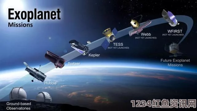 美国宇航局公布新发现，开普勒任务确认太阳系外新增715颗行星