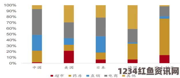 美国色情电话接线员的日常，编织谎言与满足行业需求的探索之旅