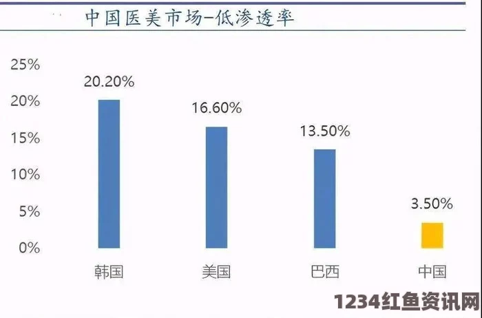 美国色情电话接线员的日常，编织谎言满足需求与行业的探索