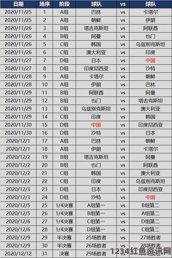 英雄联盟LPL夏季赛2020赛程表，7月23日对战精彩纷呈的赛场解析