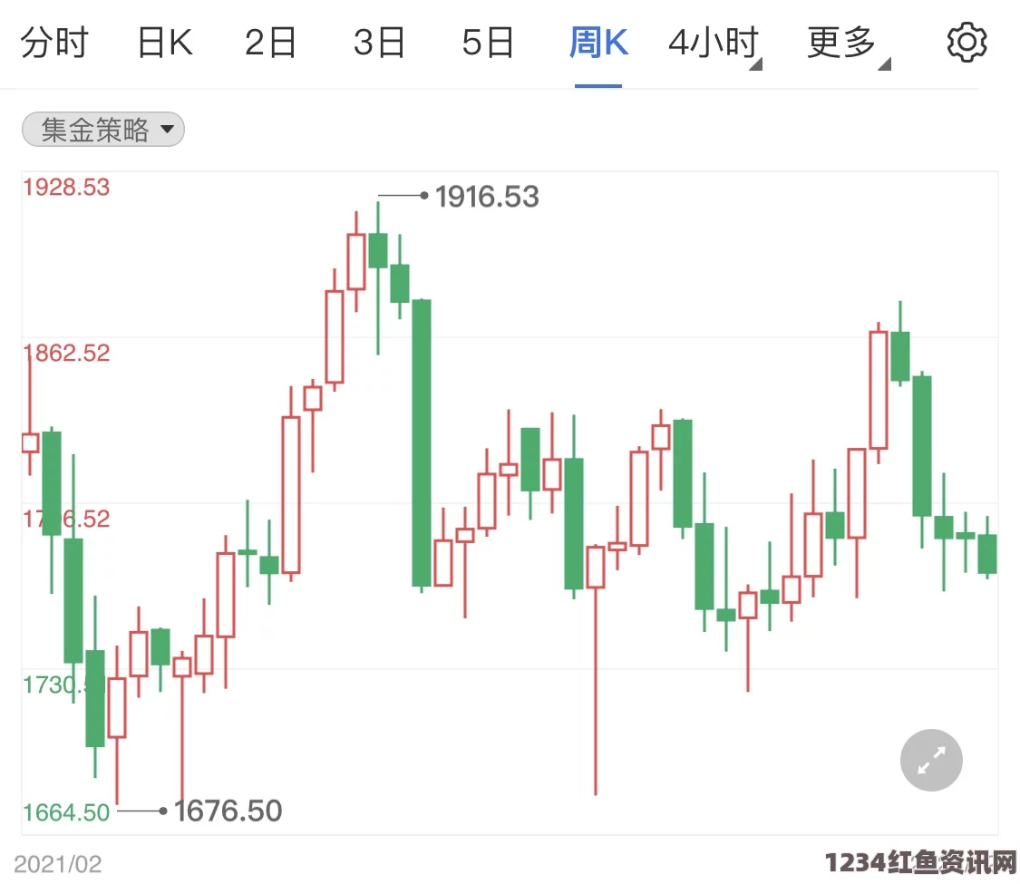 美国参议院通过债务上限调整法案，上限提升至近万亿美元水平