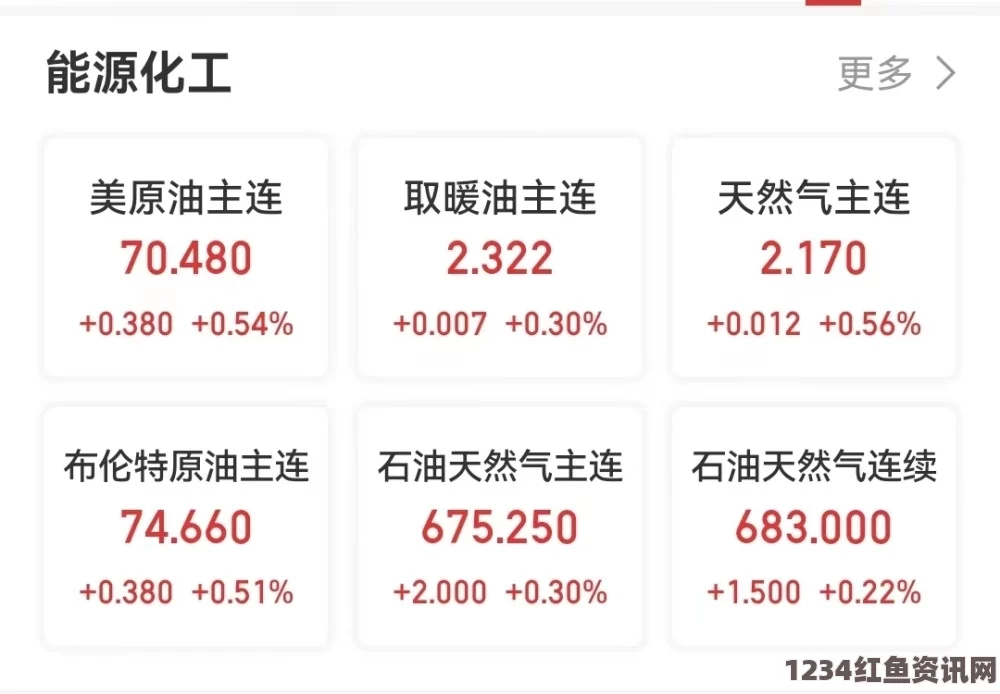 美国参议院通过债务上限调整法案，上限提升至17.2万亿美元