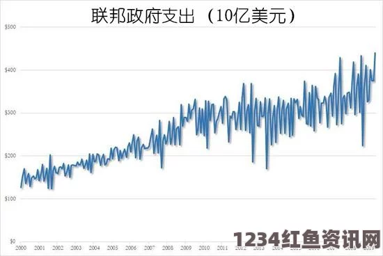 日本预算案通过，创纪录财政展望及未来挑战分析