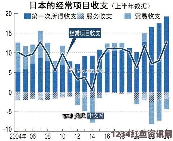 日本预算案通过，总额创纪录的财政展望与未来挑战