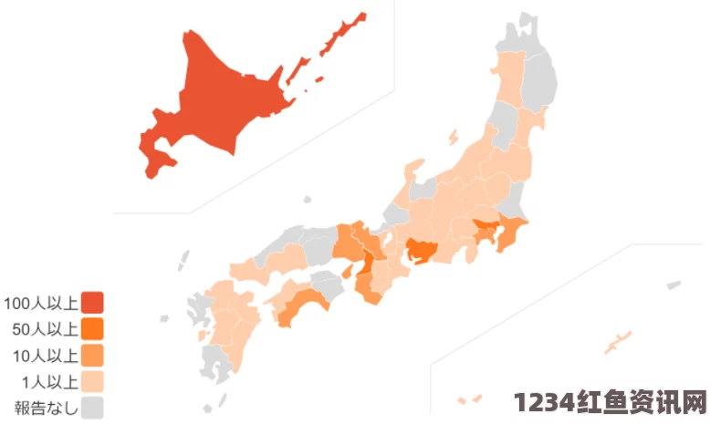 日本向联合国提供大量枪弹，军售意图与国际责任考量