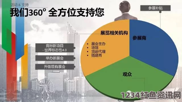 泰反政府群体发起史上最大规模示威活动，挑战与前景的探讨