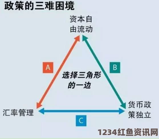 泰国政治局势的紧张与军警方的策略选择，拒绝会见反对派的影响分析