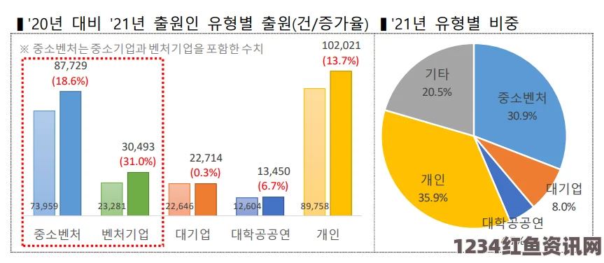 韩国雾霾治理预算激增，决策背后的考量与面临的挑战