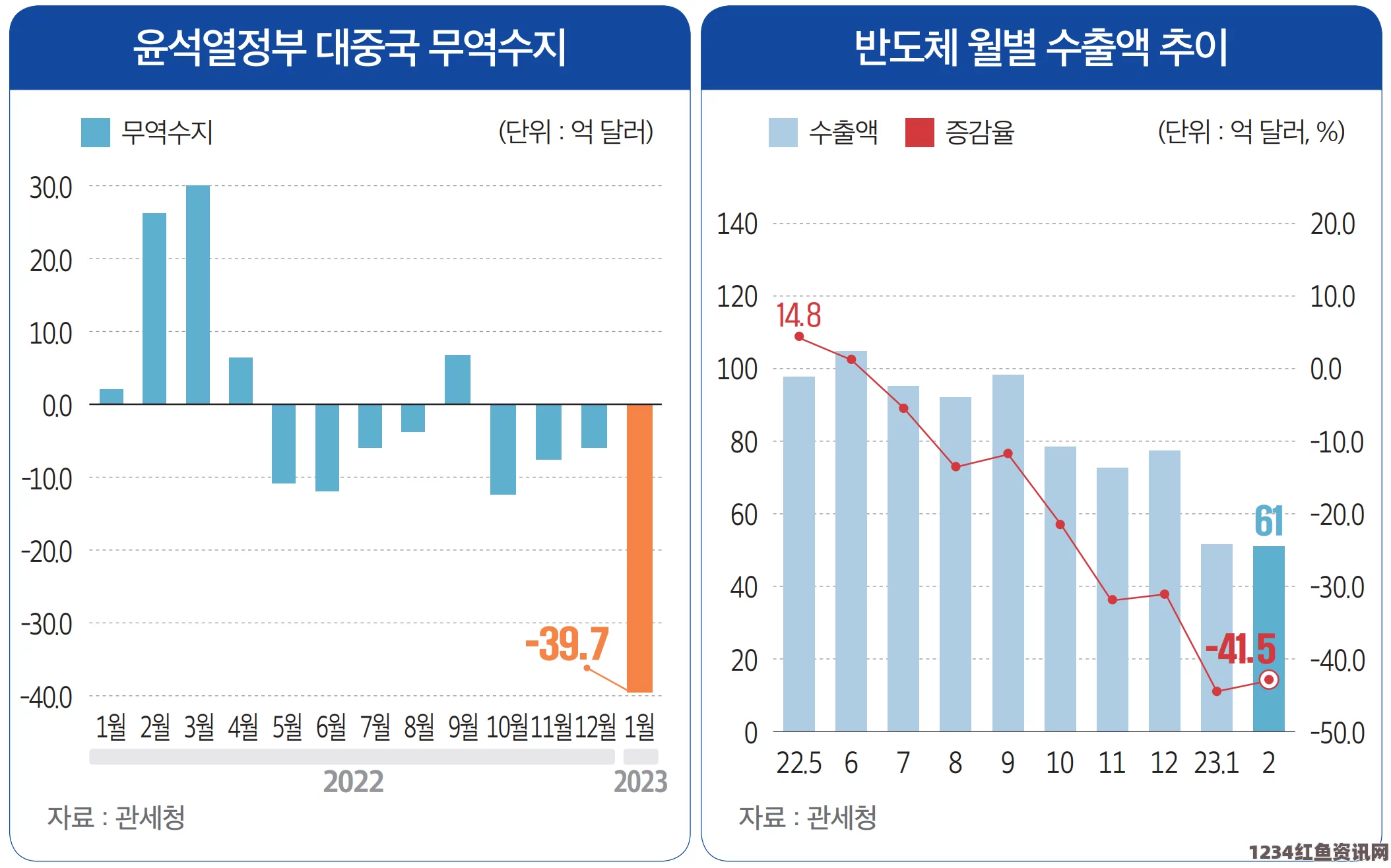 韩国治理雾霾预算飙升，决策背后的考量与挑战