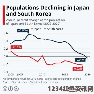 韩国治理雾霾预算飙升，决策背后的考量与挑战