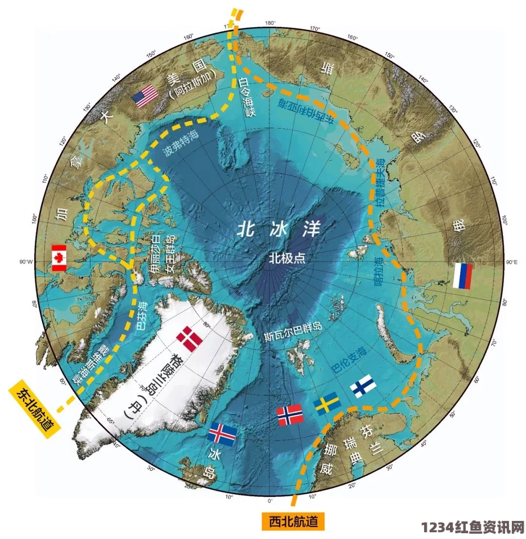 北极圈邻近国家地理考察与俄罗斯北极圈考察范围深度解析