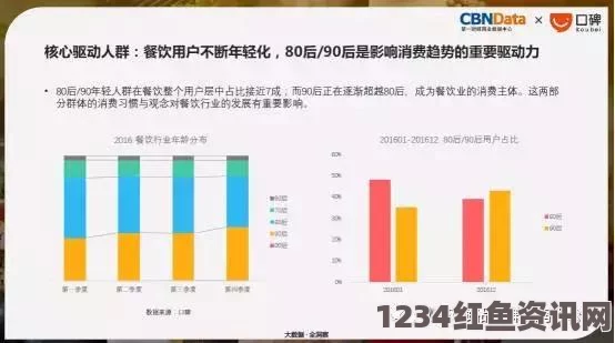 美国百余城市餐饮业大罢工，为争取提高最低薪资至15美元