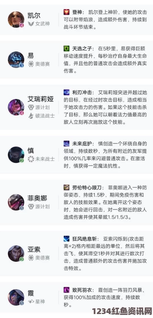 云顶之弈，奥德赛剑刺赌狗阵容搭配指南（适用于版本10.12）