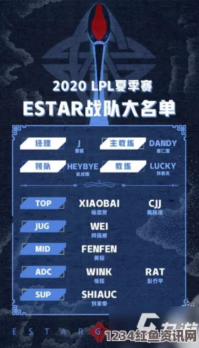 LOL 2020 LPL夏季赛ESTAR战队成员全览介绍