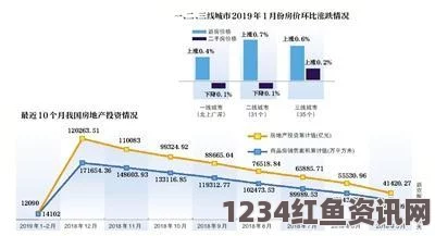 泰国局势升级中的反政府示威与英拉的回应策略