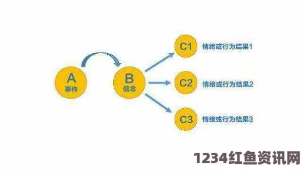 美国华人社团联合会呼吁理性对待ABC抗议活动，适可而止，寻求和谐共生之道