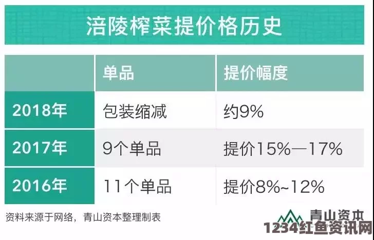 韩媒报道，中国雾霾波及韩国，口罩销量激增数倍