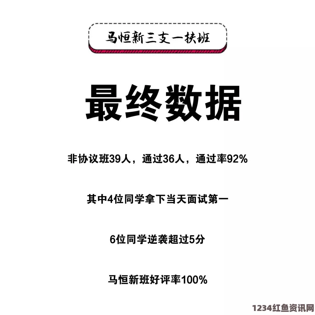 俄罗斯官员财产审核，九千官员资料审查与申报不实者的严肃处理