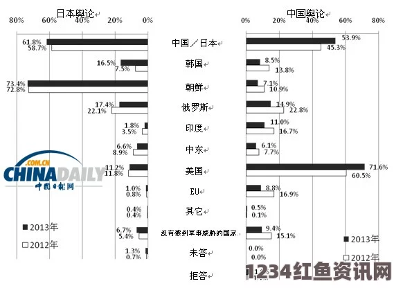 中日论坛语言冲突背后的深层问题探讨