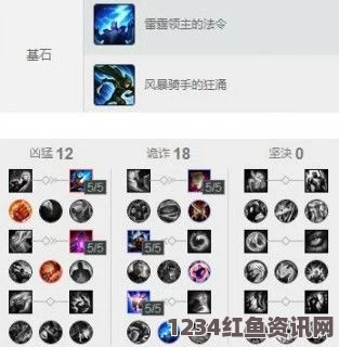 LOL10.8版本下路月男玩法攻略，天赋出装详解