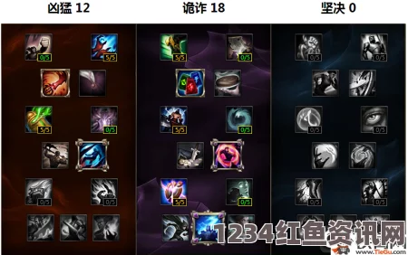 LOL 10.8版本 T1中单卡萨丁天赋出装攻略