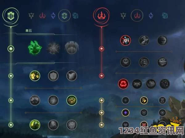 LOL10.8版本不灭提莫玩法攻略，上单提莫的独特体验