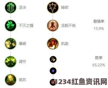 LOL 10.8版本小炮符文加点攻略与实战问答全解析