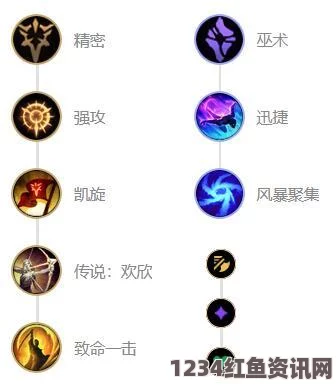 LOL10.8版本小炮符文加点攻略及实战问答环节