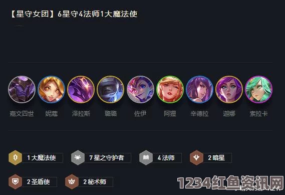 云顶之弈10.8版本，6星守6法师泽拉斯阵容搭配指南