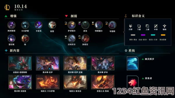 LOL10.8版本T1上单瑟提玩法详解，征服对手，展现实力