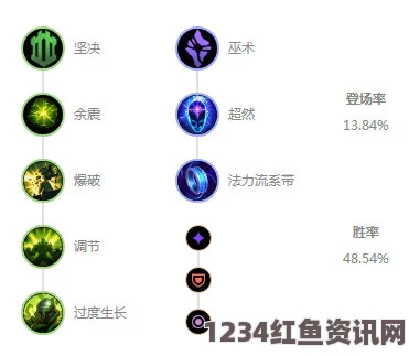 LOL 10.7版本辅助大树实战指南与玩法教学攻略