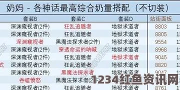 DNF100级奶妈攻略，100级奶妈加点技巧指南详览