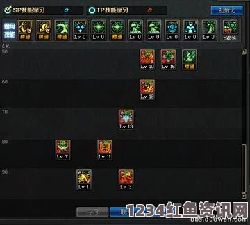 DNF100级奶妈攻略，100级奶妈加点技巧指南详览