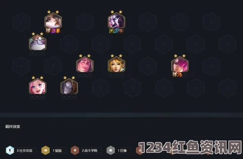 云顶之弈沙月云霄剑阵容搭配攻略，打造无敌组合