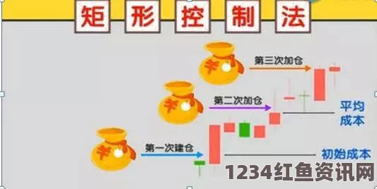 魔兽世界怀旧服托卡拉尔攻略详解与任务完成技巧介绍