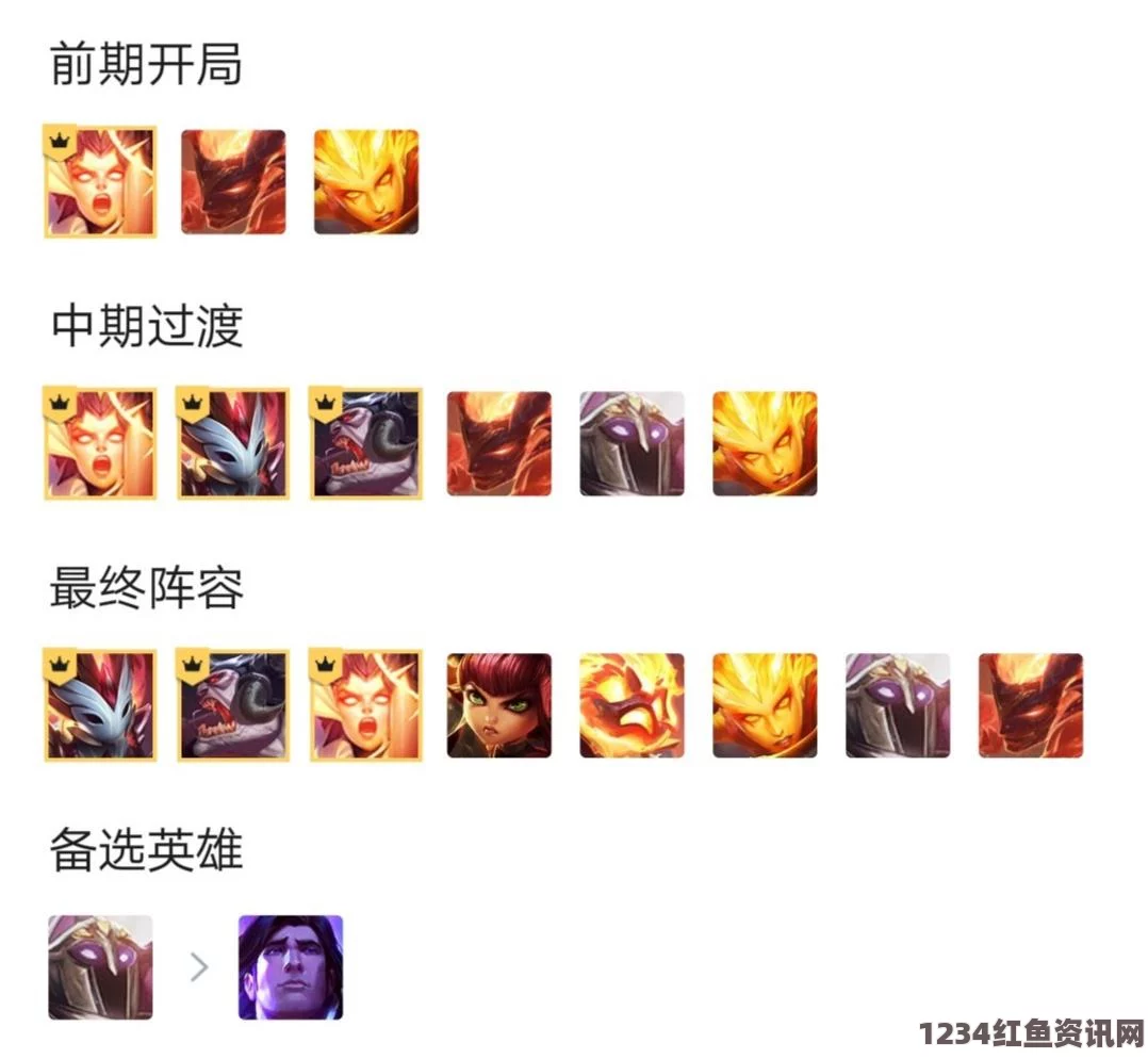 LOL10.5版本沙漠剑士阵容搭配推荐