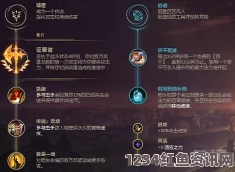 LOL 10.5版本征服者EZ攻略，玩转对线技巧教学