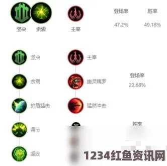 LOL10.4版本日女坦天赋出装与辅助玩法教学攻略