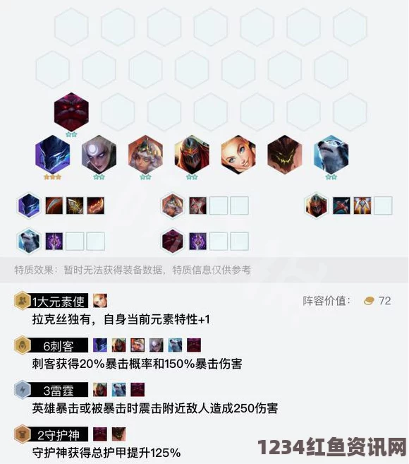 LOL云顶之弈新版雷霆刺阵容攻略，月蚀雷霆刺搭配指南