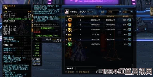 DNF 100级魔法师史诗装备全面解析