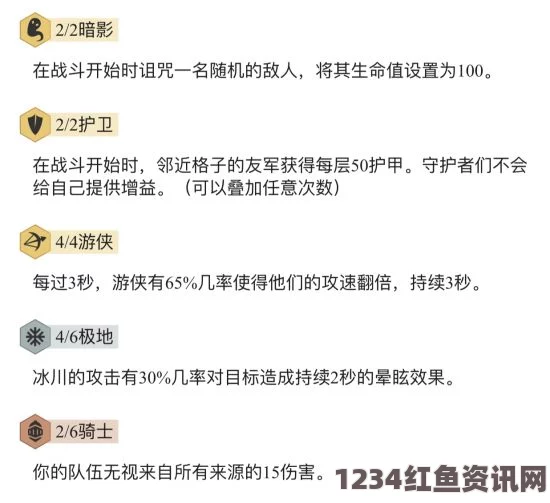 云顶之弈10.4版本守护六极地阵容搭配攻略