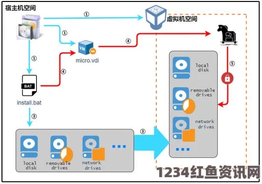 英雄联盟MSI季中冠军赛举办场地推迟揭晓，2020年MSI赛事调整与期待